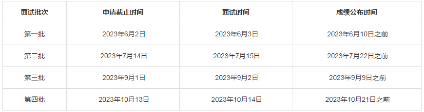 中國(guó)科學(xué)技術(shù)大學(xué)2024年(蘇州地區(qū))MBA科技創(chuàng)業(yè)班、卓越EMBA班提前面試通知