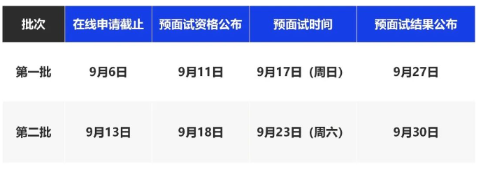  2024年上海財經(jīng)大學MPAcc預面試第二批網(wǎng)申即將截止！