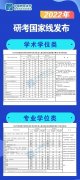 在創(chuàng)新高,2022年研考國家線已發(fā)布！