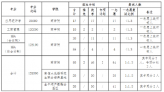 南京信息工程大學2022年研究生復(fù)試及錄取工作安排