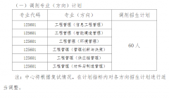 中國海洋大學22年調(diào)劑復試安排及錄取工作
