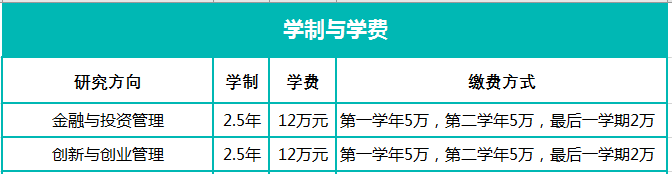 學(xué)費(fèi)學(xué)制.png 學(xué)費(fèi)學(xué)制.png