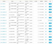 云南2022年MBA、MPA、MTA、MEM非全日制調(diào)劑匯總