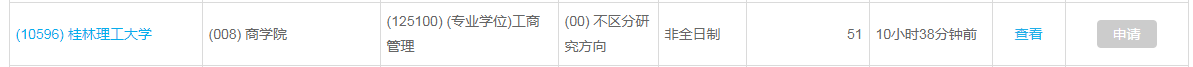 51人！桂林理工大學(xué)MBA接受調(diào)劑